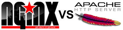 Comparacion Hosting Nginx con Apache