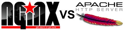 Comparacion Hosting Nginx con Apache